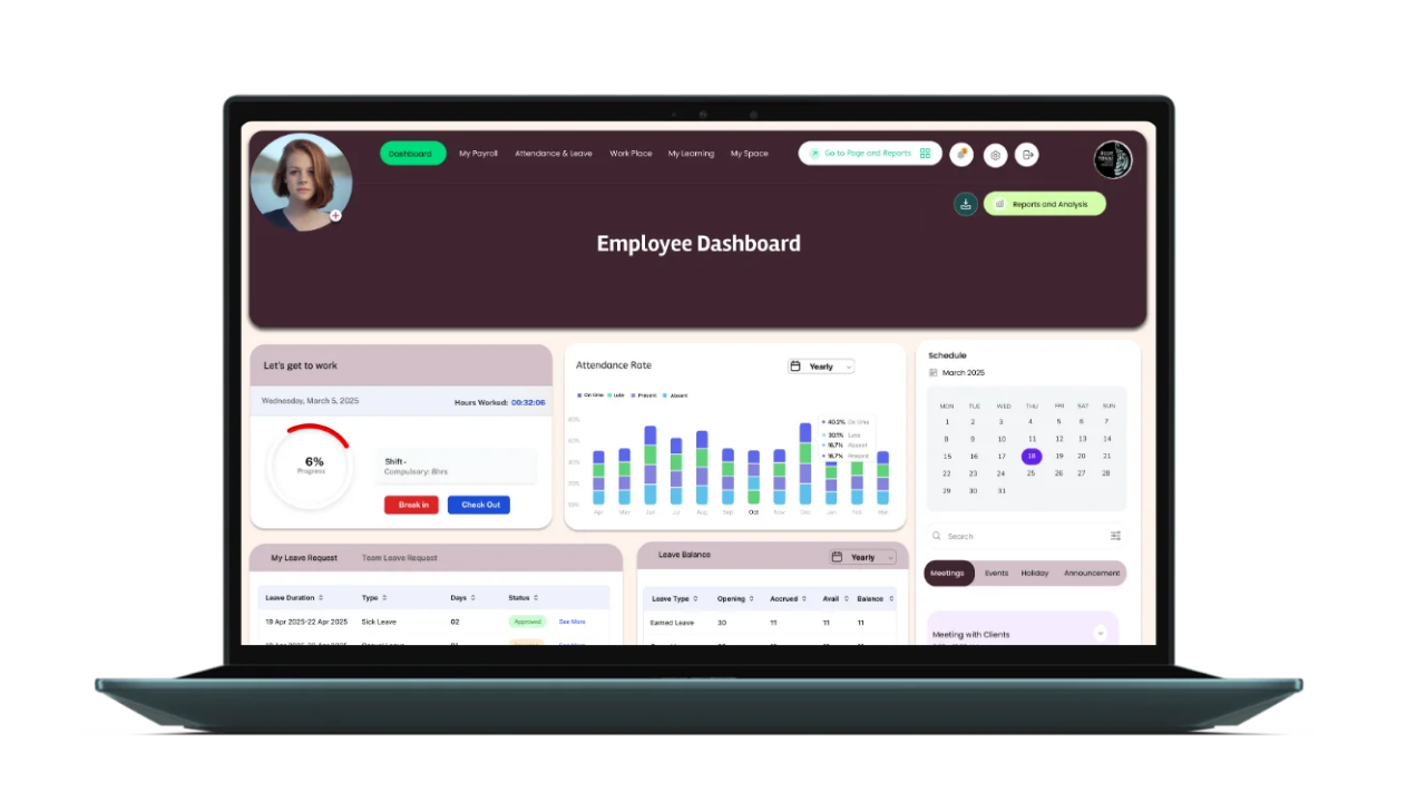 PeopleHRMS dashboard preview