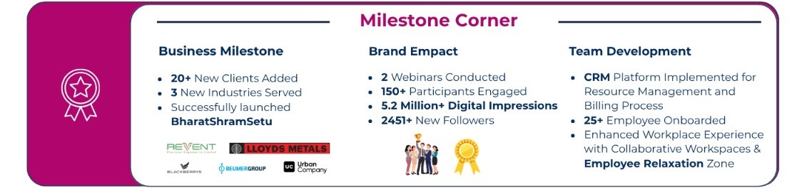 Internal Newsletter-milestone